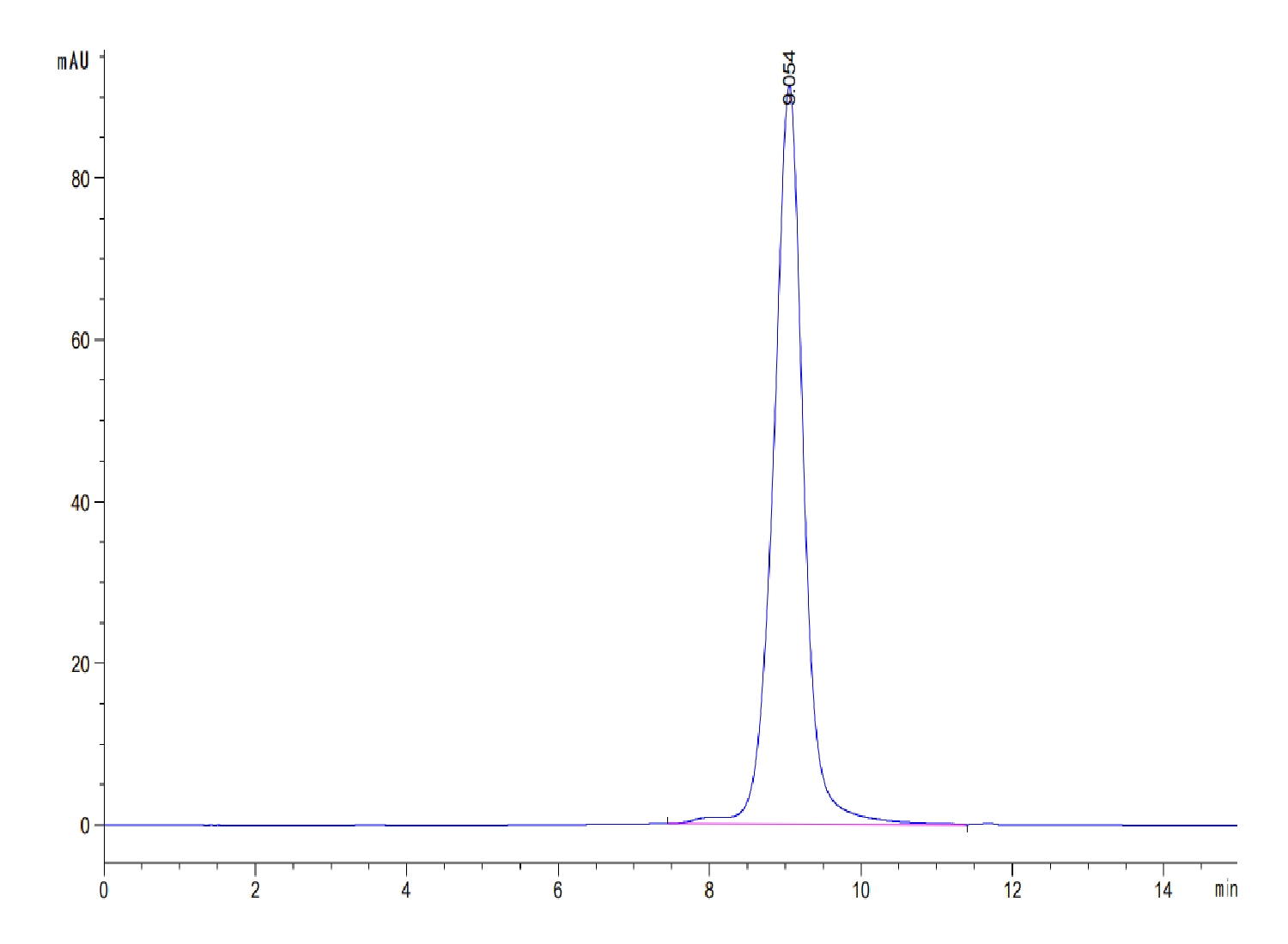 Illustration of Input_R Success Accession Costume