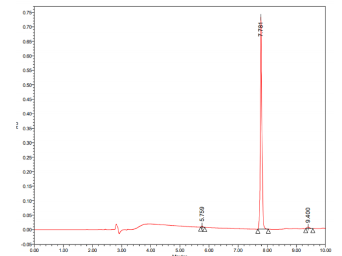 液相质谱 PF-07321332 CAS 2628280-40-8 (2)