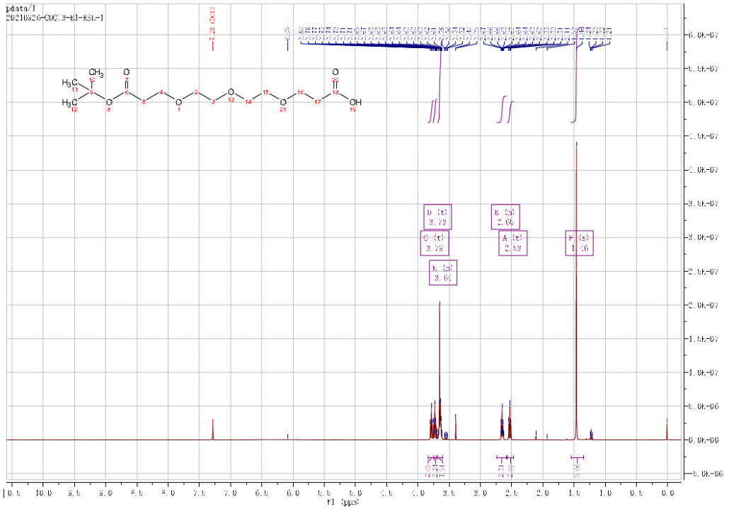 核磁 酸-PEG3-叔丁酯 CAS号 1807539-06-5