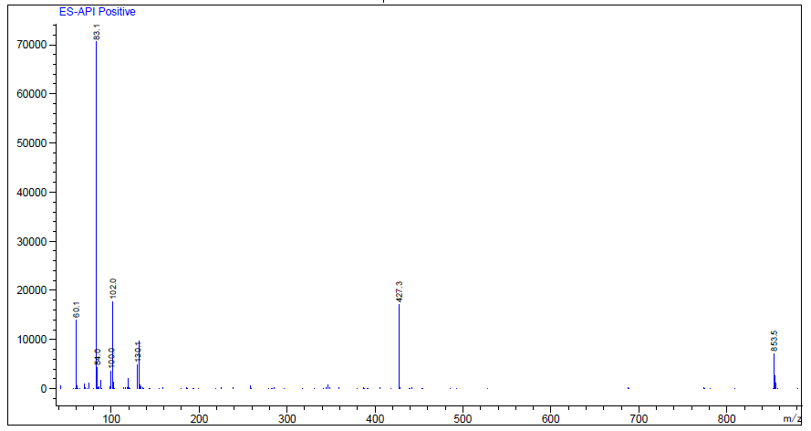 2-羟基异丁酰辅酶A CAS 1383119-39-8 高效液相质谱