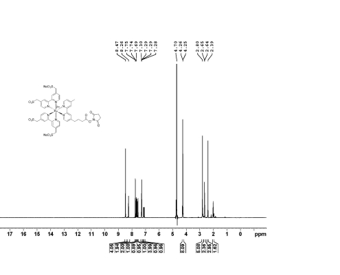 SULFO-TAG NHS Ester 1491248 HNMR 1