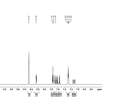 SULFO-TAG NHS Ester 1491248 HNMR 2