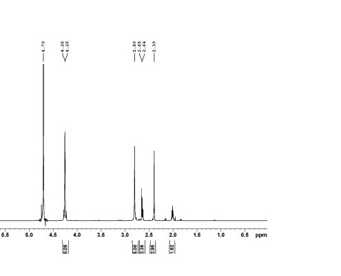 SULFO-TAG NHS Ester 1491248 HNMR 3